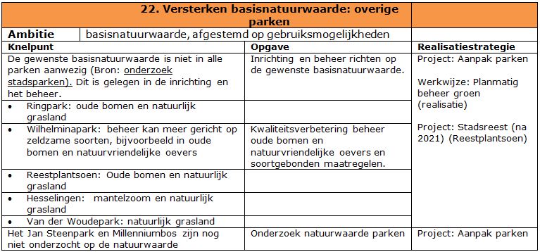 afbeelding "i_NL.IMRO.0119.ZoDoenWeGroen-SVC1_0120.jpg"