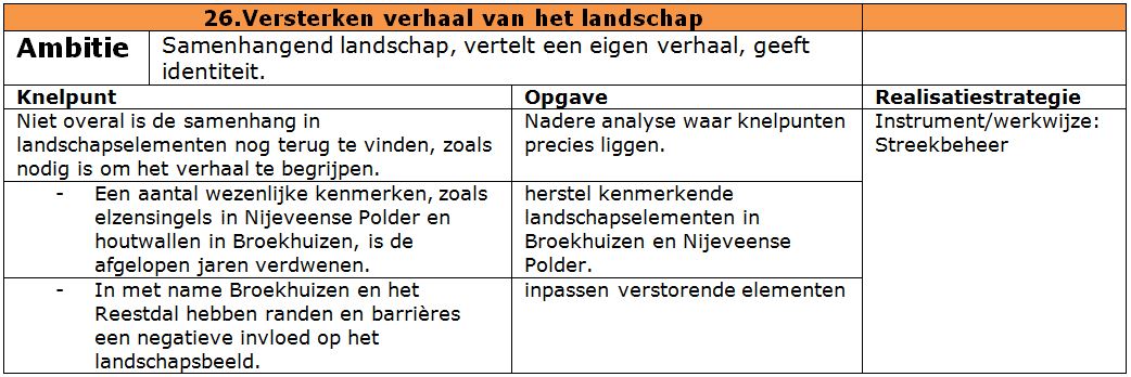 afbeelding "i_NL.IMRO.0119.ZoDoenWeGroen-SVC1_0124.jpg"