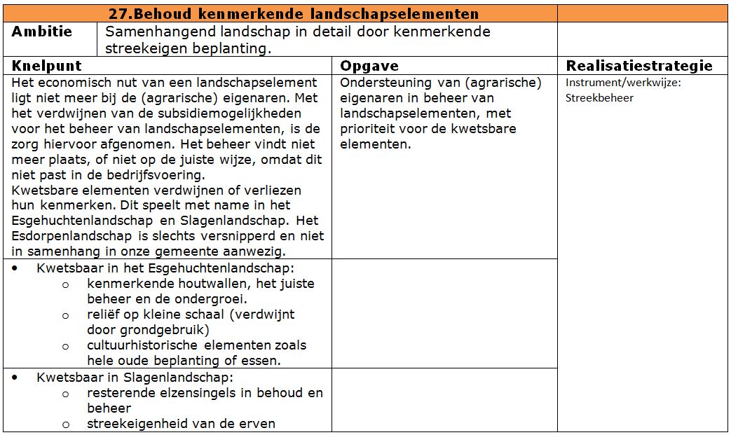 afbeelding "i_NL.IMRO.0119.ZoDoenWeGroen-SVC1_0125.jpg"