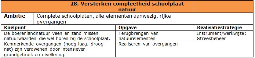 afbeelding "i_NL.IMRO.0119.ZoDoenWeGroen-SVC1_0126.jpg"