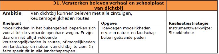 afbeelding "i_NL.IMRO.0119.ZoDoenWeGroen-SVC1_0129.jpg"