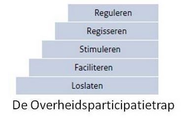 afbeelding "i_NL.IMRO.0119.ZoDoenWeGroen-SVC1_0133.jpg"