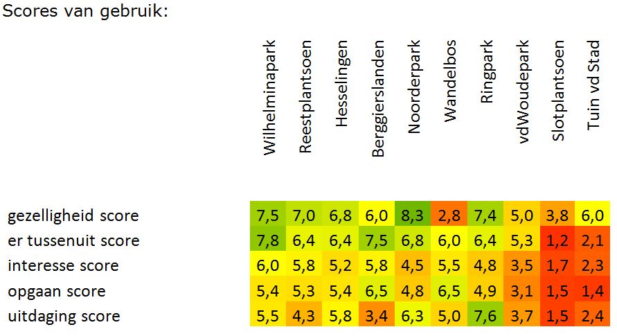 afbeelding "i_NL.IMRO.0119.ZoDoenWeGroen-SVC1_0139.jpg"