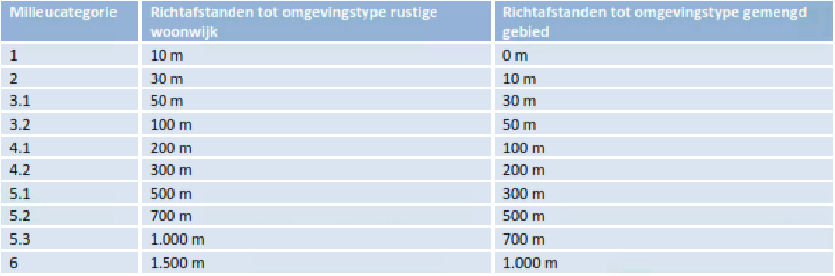 afbeelding "i_NL.IMRO.0119.raadhuislaanweeme-BPC1_0013.png"