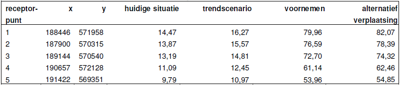 afbeelding "i_NL.IMRO.0140.BtngLittenseradiel-VA02_0006.png"