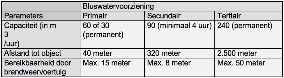 afbeelding "i_NL.IMRO.0141.00010-BP31_0018.png"