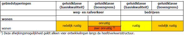 afbeelding "i_NL.IMRO.0141.00017-BP31_0010.png"