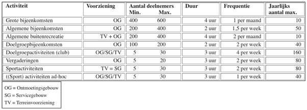 afbeelding "i_NL.IMRO.0141.00018-BP31_0012.png"