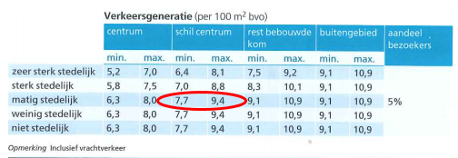 afbeelding "i_NL.IMRO.0141.00022-BP31_0024.png"