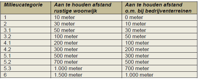 afbeelding "i_NL.IMRO.0141.00023-BP31_0014.png"