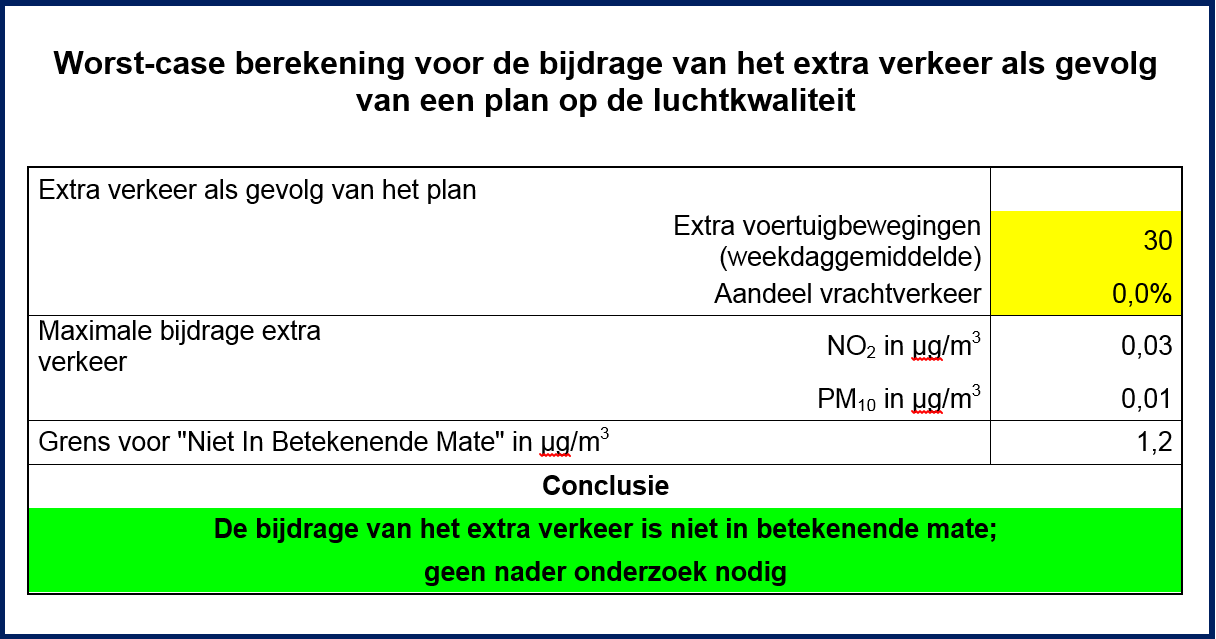 afbeelding "i_NL.IMRO.0141.00060-BP31_0009.png"