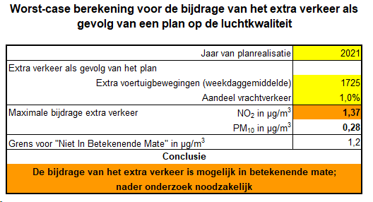 afbeelding "i_NL.IMRO.0141.00061-BP31_0015.png"