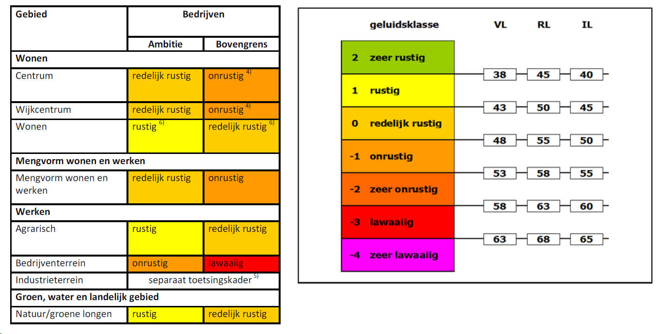 afbeelding "i_NL.IMRO.0141.00061-BP31_0016.png"