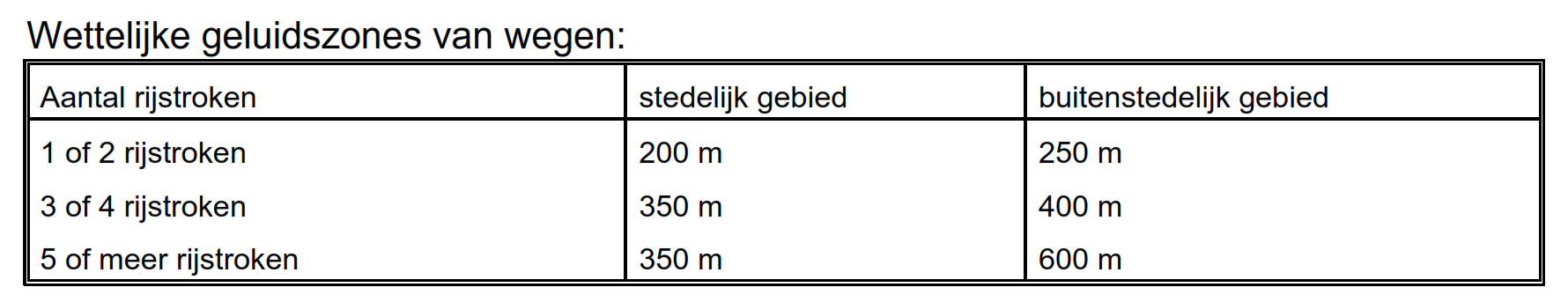 afbeelding "i_NL.IMRO.0141.00072-BP31_0020.png"