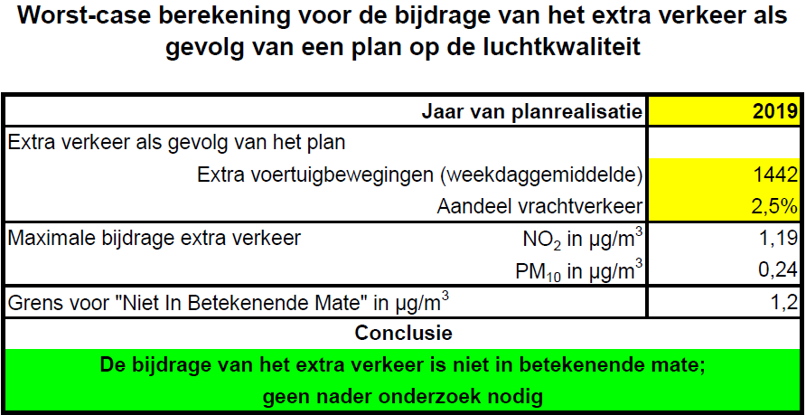 afbeelding "i_NL.IMRO.0141.00074-BP31_0012.png"