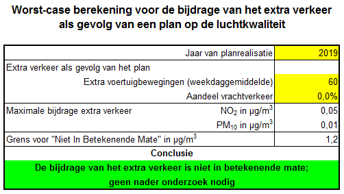 afbeelding "i_NL.IMRO.0141.00090-BP31_0019.png"