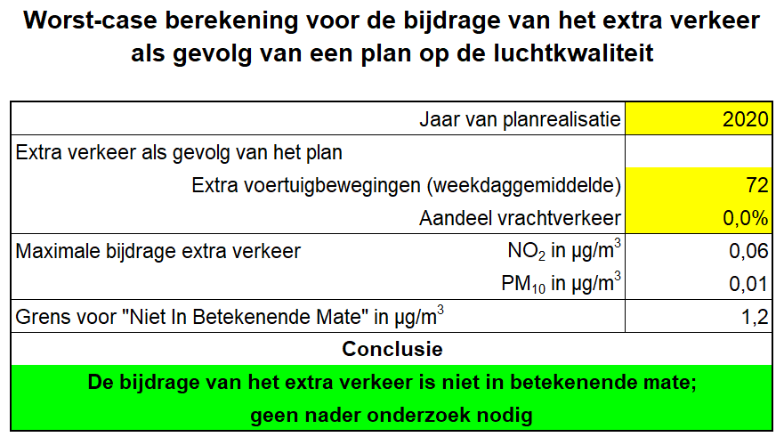 afbeelding "i_NL.IMRO.0141.00093-BP31_0019.png"