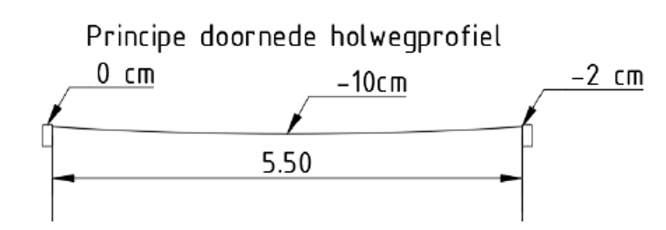 afbeelding "i_NL.IMRO.0141.00104-BP31_0016.png"