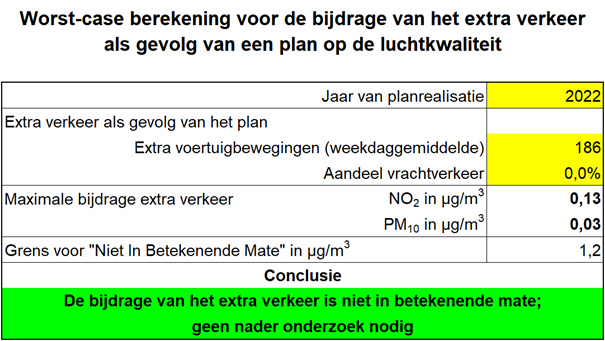 afbeelding "i_NL.IMRO.0141.00105-BP31_0018.png"