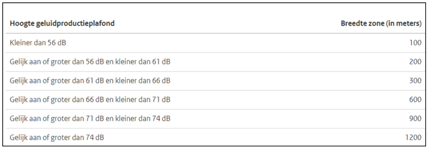 afbeelding "i_NL.IMRO.0141.00109-BP31_0008.png"