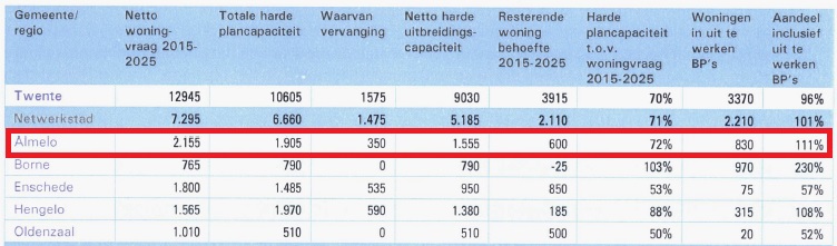afbeelding "i_NL.IMRO.0141.00117-BP31_0022.jpg"