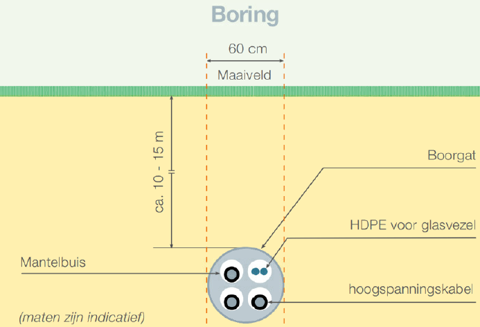 afbeelding "i_NL.IMRO.0141.00119-BP31_0004.png"