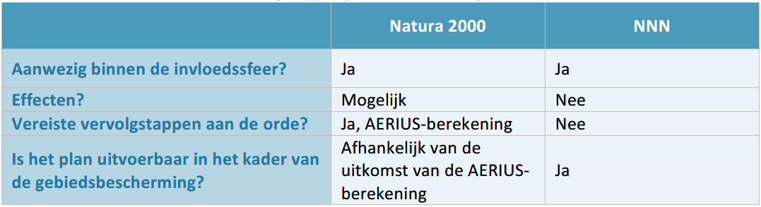 afbeelding "i_NL.IMRO.0141.00119-BP31_0007.png"