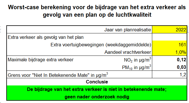 afbeelding "i_NL.IMRO.0141.00130-BP31_0010.png"