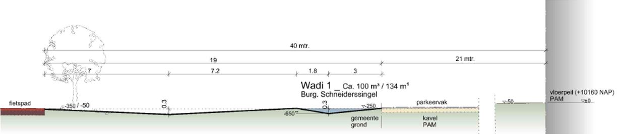 afbeelding "i_NL.IMRO.0141.00138-BP31_0008.jpg"