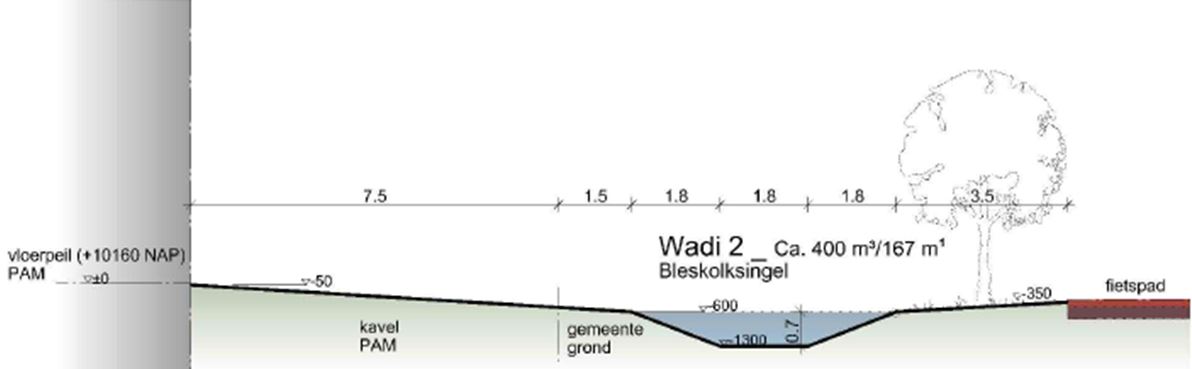 afbeelding "i_NL.IMRO.0141.00138-BP31_0009.jpg"