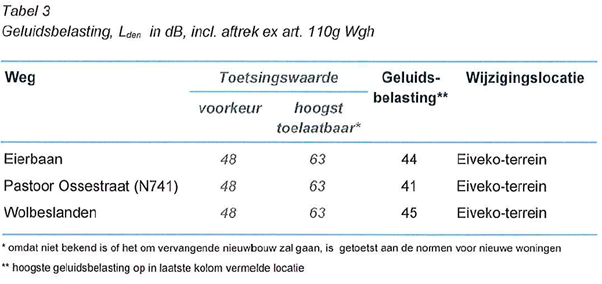 afbeelding "i_NL.IMRO.0141.BP00028-0402_0005.png"