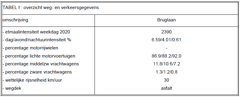 afbeelding "i_NL.IMRO.0141.BP00087-0601_0013.png"