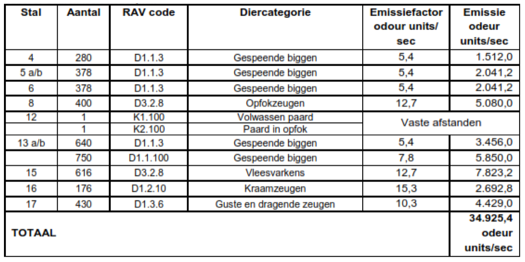 afbeelding "i_NL.IMRO.0141.WP00004-WP31_0021.png"