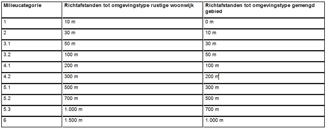 afbeelding "i_NL.IMRO.0147.BpAHB2018hz001-ow01_0011.png"