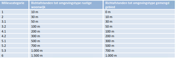 afbeelding "i_NL.IMRO.0147.BpAHB2018hz003-vg01_0011.png"