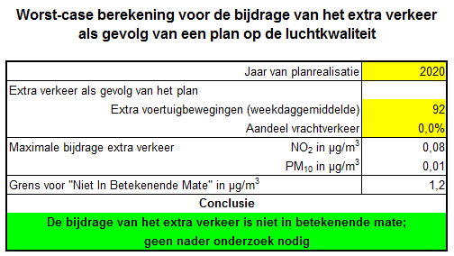 afbeelding "i_NL.IMRO.0147.BpAHB2018hz004-vg01_0025.png"