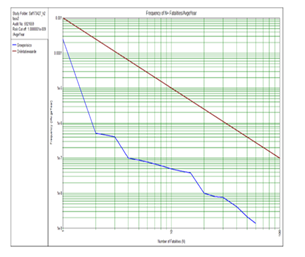 afbeelding "i_NL.IMRO.0147.BpAHBHZ-vg01_0026.png"