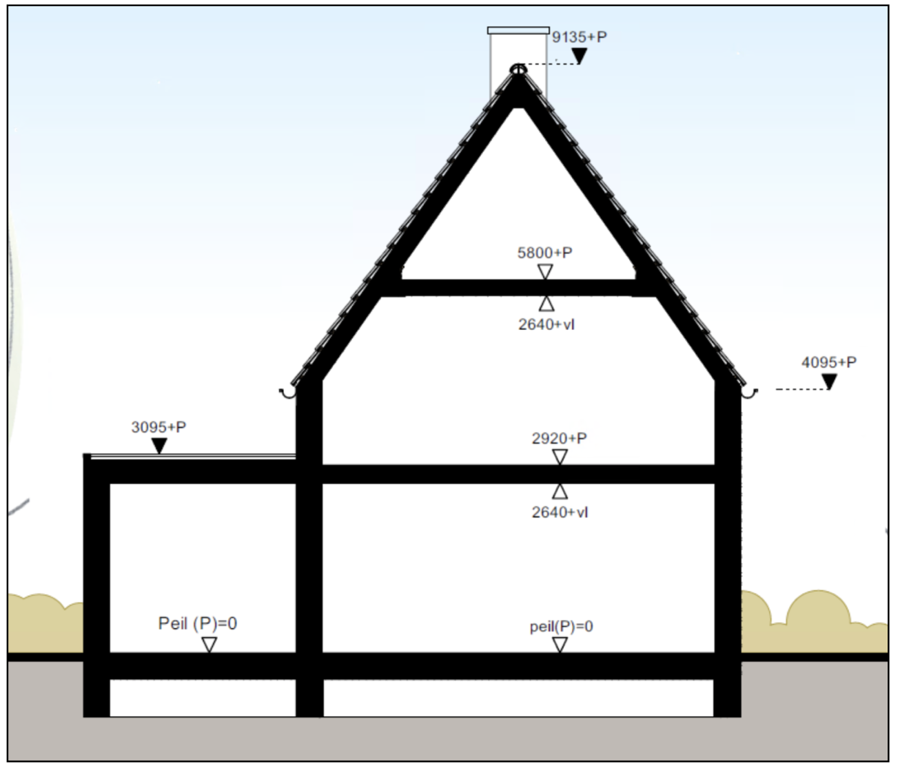 afbeelding "i_NL.IMRO.0147.BpAHBHZwz001-vg01_0006.png"