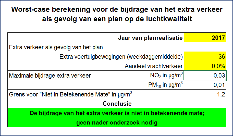 afbeelding "i_NL.IMRO.0147.BpAHBwz001-vg01_0014.png"