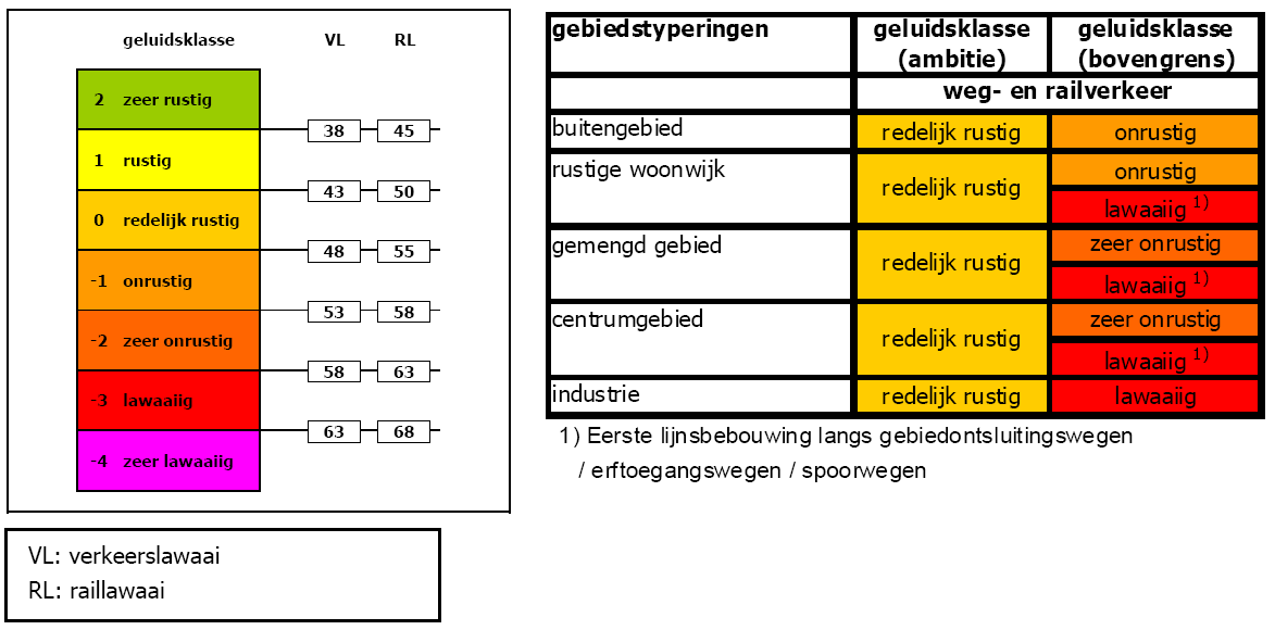 afbeelding "i_NL.IMRO.0147.BpBG2014-vg01_0018.png"