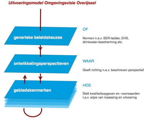 afbeelding "i_NL.IMRO.0147.BpBG2014hz001-ow01_0009.jpg"