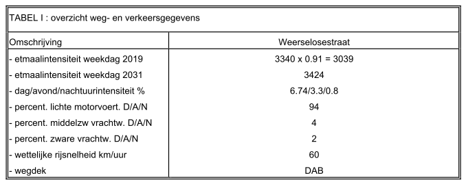 afbeelding "i_NL.IMRO.0147.BpBG2014hz013-vg01_0011.png"