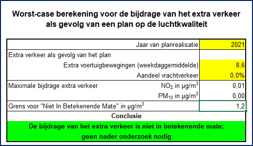 afbeelding "i_NL.IMRO.0147.BpBG2014hz013-vg01_0012.png"