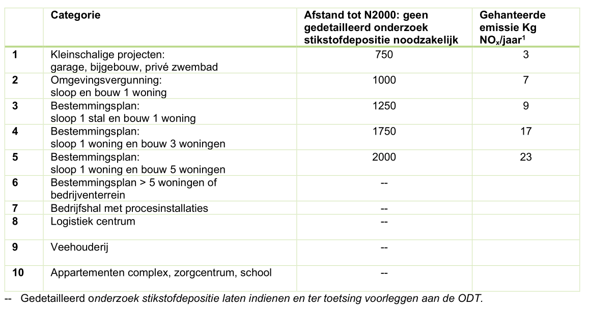 afbeelding "i_NL.IMRO.0147.BpBG2014hz013-vg01_0014.png"