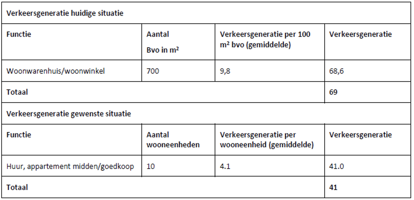 afbeelding "i_NL.IMRO.0147.BpBG2014hz018-vg01_0010.png"