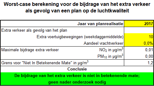 afbeelding "i_NL.IMRO.0147.BpBG2014wz001-vg01_0008.png"