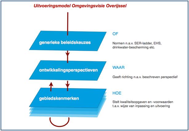 afbeelding "i_NL.IMRO.0147.BpBGhz015-ow01_0007.jpg"