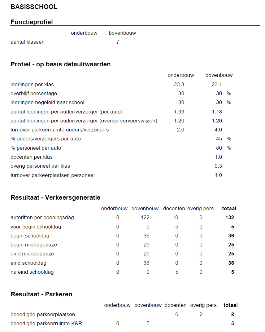 afbeelding "i_NL.IMRO.0147.BpBMov001-ow01_0004.png"