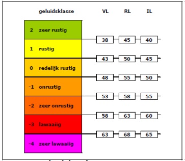 afbeelding "i_NL.IMRO.0147.BpZR001-vg01_0031.jpg"