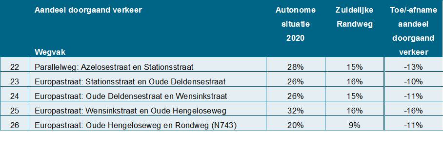 afbeelding "i_NL.IMRO.0147.BpZRW2013-vo01_0028.jpg"